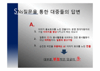 CSR활동에 대한 소비자들의 Needs,인식 탐구-5