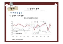 [화물운송론] 중국의 물류-8