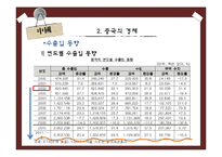 [화물운송론] 중국의 물류-12