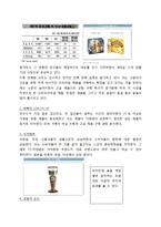 [국제마케팅] 진로소주 해외시장 진출 분석 및 전략-4