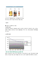 [국제마케팅] 진로소주 해외시장 진출 분석 및 전략-9