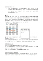 [국제마케팅] 진로소주 해외시장 진출 분석 및 전략-14