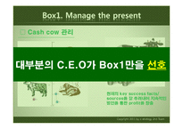 [e-business 전략] The CEO’s Role In Business Model Reinvention-8