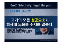 [e-business 전략] The CEO’s Role In Business Model Reinvention-9