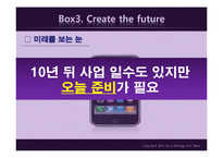 [e-business 전략] The CEO’s Role In Business Model Reinvention-10