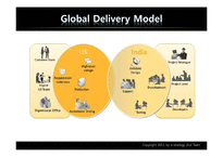 [e-business 전략] The CEO’s Role In Business Model Reinvention-13