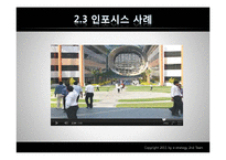 [e-business 전략] The CEO’s Role In Business Model Reinvention-15