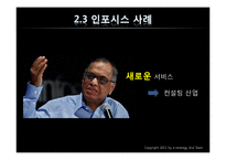 [e-business 전략] The CEO’s Role In Business Model Reinvention-16