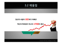 [e-business 전략] The CEO’s Role In Business Model Reinvention-19