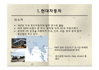 [국제기업환경론] 현대자동차와 인도 진출-4