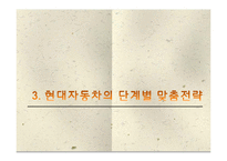 [국제기업환경론] 현대자동차와 인도 진출-13