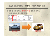 [국제기업환경론] 현대자동차와 인도 진출-14