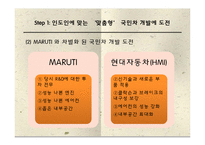 [국제기업환경론] 현대자동차와 인도 진출-15