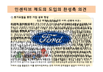 [인적자원관리] 인센티브 찬반의견과 조직, 글로벌 기업의 인적자원관리-5