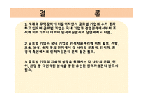 [인적자원관리] 인센티브 찬반의견과 조직, 글로벌 기업의 인적자원관리-20