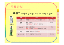 [유통관리] 주류산업의 유통구조-3