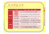 [유통관리] 주류산업의 유통구조-8