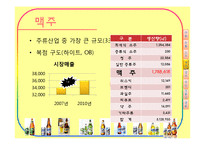 [유통관리] 주류산업의 유통구조-13
