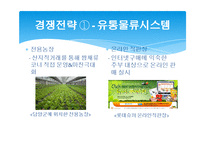 SSM 시장에서 롯데슈퍼의 마케팅 전략-7