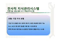[경영정보] 지식경영, 전사적 지식관리시스템, 지식작업시스템, 지능형 기술-20