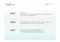 [전략경영] 웅진 코웨이의 기업전략-4