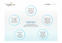 [전략경영] 웅진 코웨이의 기업전략-5