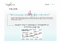 [전략경영] 웅진 코웨이의 기업전략-9