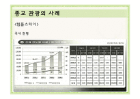 사례로 보는 종교, 스포츠 관광-11