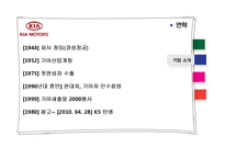 [기업분석] 기아자동차 재무제표분석-7