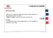 [기업분석] 기아자동차 재무제표분석-16