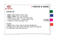 [기업분석] 기아자동차 재무제표분석-17