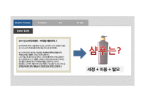 [마케팅] 댕기머리 샴푸의 마케팅 전략-6