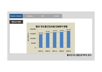 [마케팅] 댕기머리 샴푸의 마케팅 전략-8