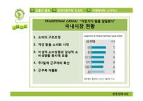 [경영전략] 국내시장에서의 해외의 글로벌기업과 국내기업의 경쟁사례 분석-8