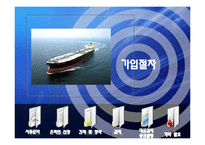 해상보험계약 -적하보험-5
