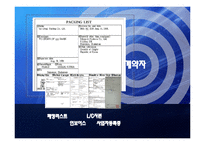 해상보험계약 -적하보험-6