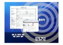 해상보험계약 -적하보험-8