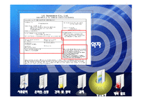 해상보험계약 -적하보험-15