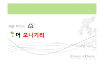 [식음료 관리론] 더 오니기리 전략 분석-1