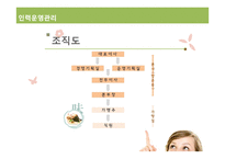 [식음료 관리론] 더 오니기리 전략 분석-12