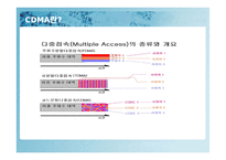 경영사례연구 -CDMA의 성공신화-4