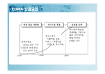 경영사례연구 -CDMA의 성공신화-10