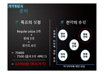 [협상론] 미스터피자 Mr. pizza 가격 협상-4