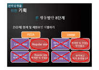 [협상론] 미스터피자 Mr. pizza 가격 협상-13