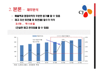 식가공제조산업 -(식료품부문)분석(대상 청정원, CJ제일제당)-20