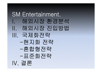 [경영전략] SM Entertainment 국제화 전략-2