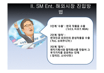 [경영전략] SM Entertainment 국제화 전략-8