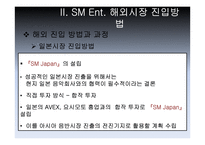 [경영전략] SM Entertainment 국제화 전략-10