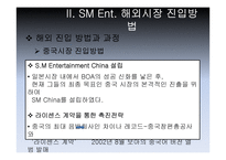 [경영전략] SM Entertainment 국제화 전략-14