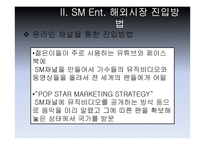 [경영전략] SM Entertainment 국제화 전략-15